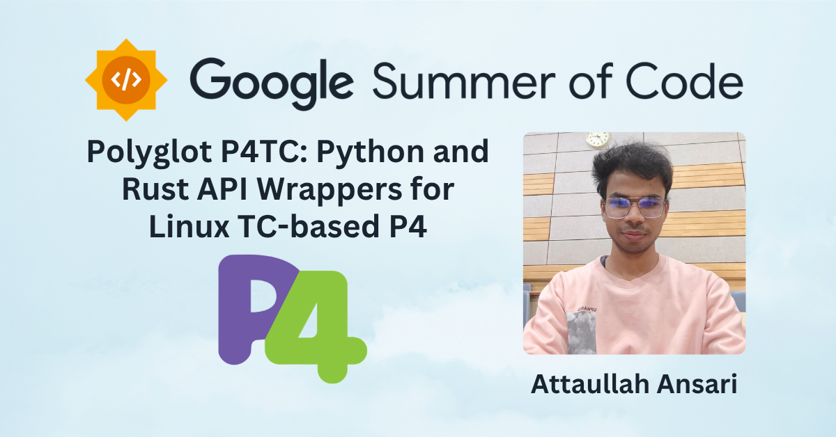 GSoC 2026 - Polyglot P4TC Attaullah Ansari
